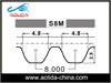 <b>KIA:</b> 2441022020<br/><b>HYUNDAI:</b> 24312-22611<br/><b>HYUNDAI:</b> 24312-22612<br/><b>KIA:</b> 24312-22613<br/>